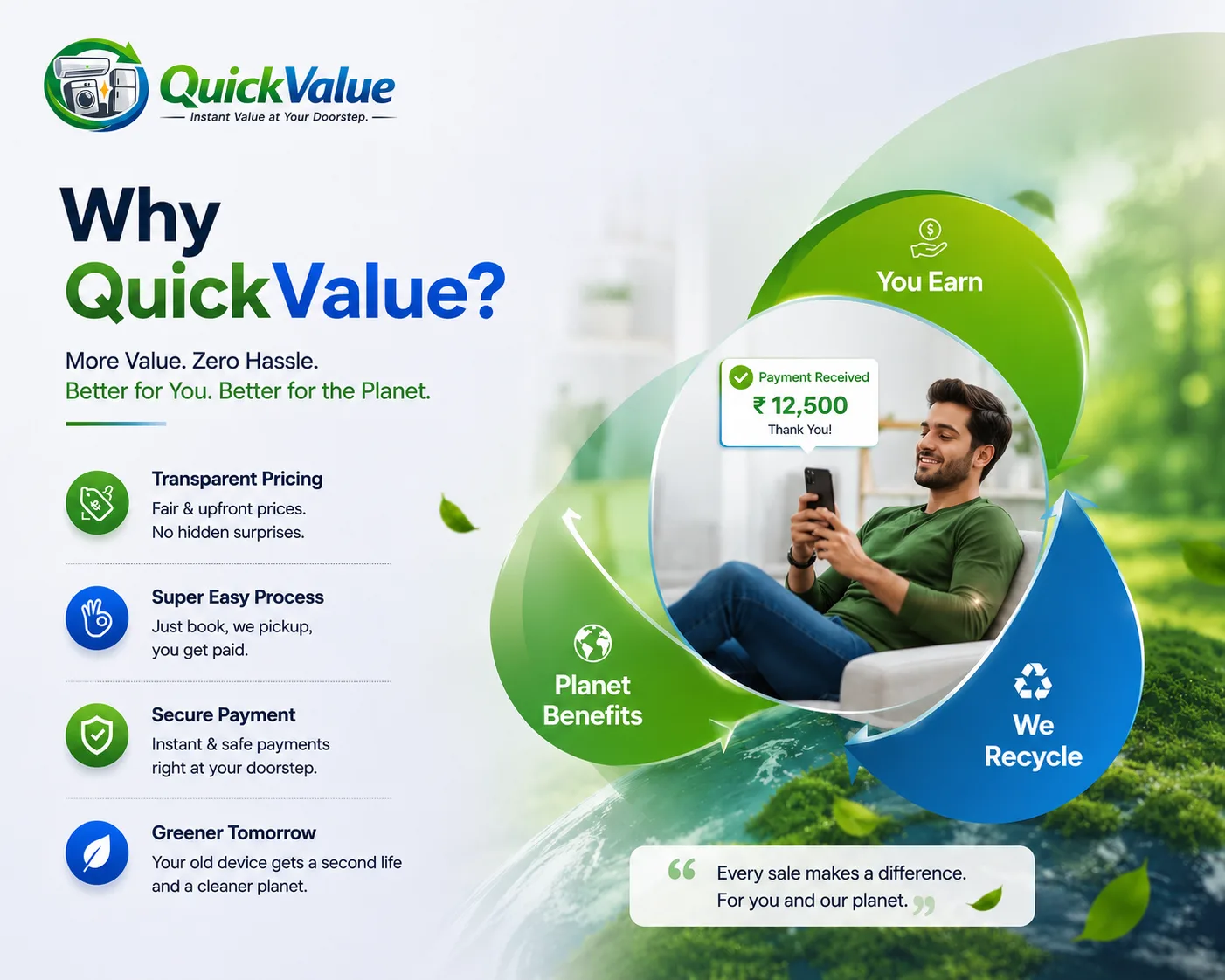 Why Quickvalue